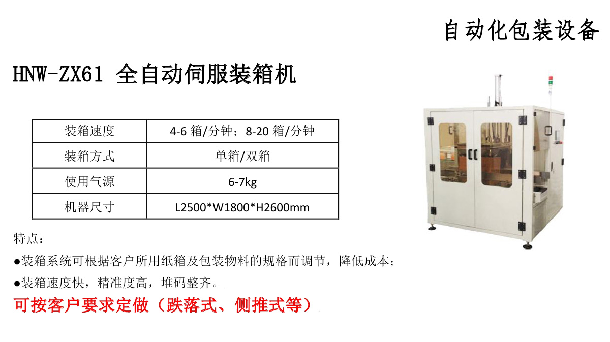 HNW-ZX61全自动伺服装箱机