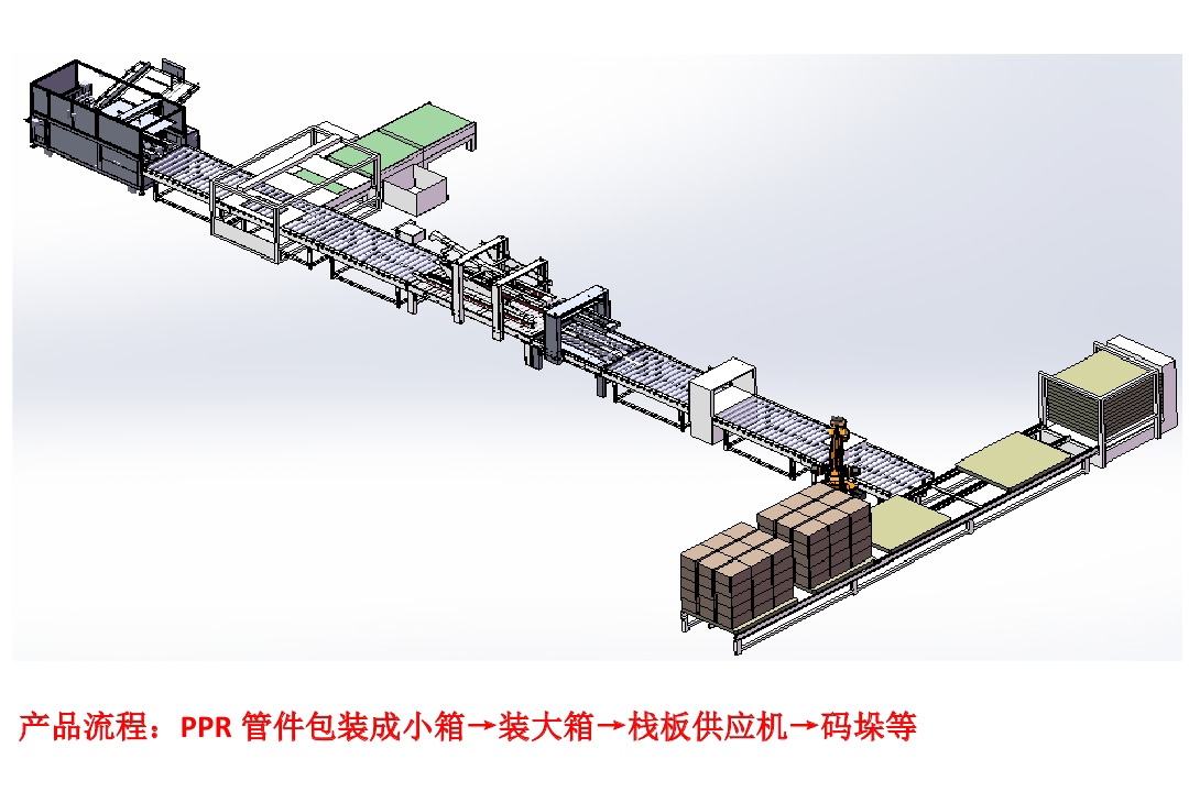 管件自动化方案